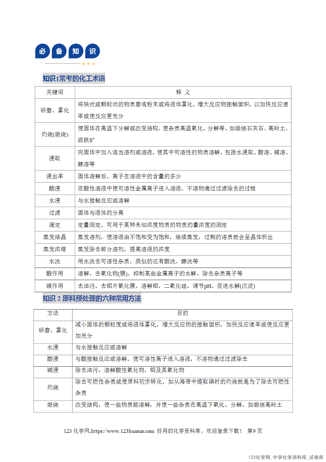 【学案+练习】2026年高考化学二轮复习学案讲义专题10大题突破——化学工艺流程教师版-9 【学案+练习】2026年高考化学二轮复习学案讲义专题10大题突破——化学工艺流程教师版+学生版