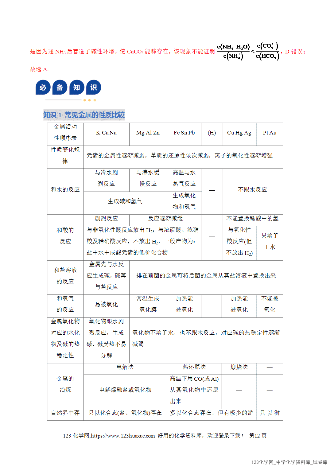 【学案+练习】2026年高考化学二轮复习学案讲义专题05元素及其化合物的性质与应用教师版+学生版