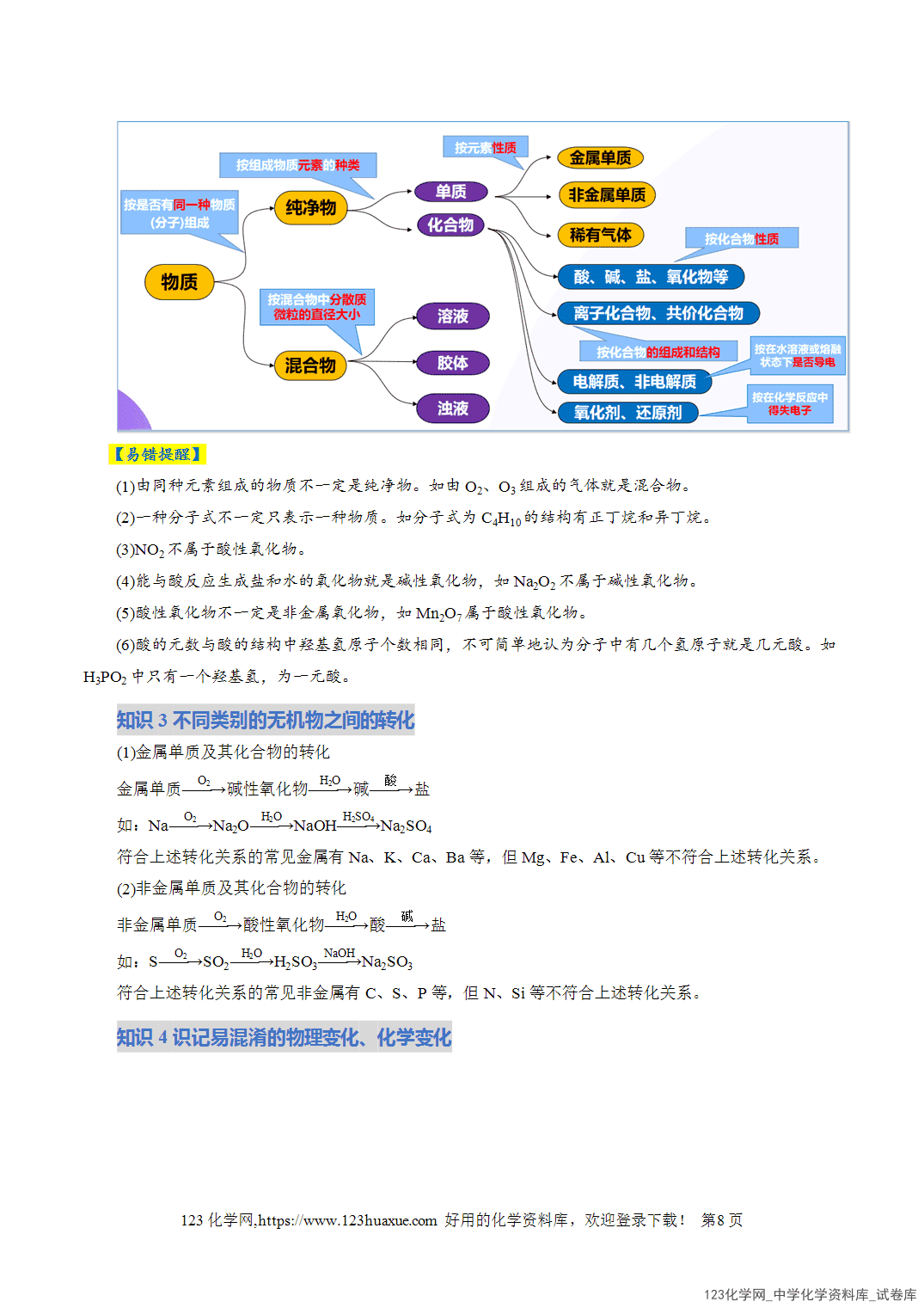 【学案+练习】2026年高考化学二轮复习学案讲义专题01物质的组成、分类、性质及变化教师版+学生版