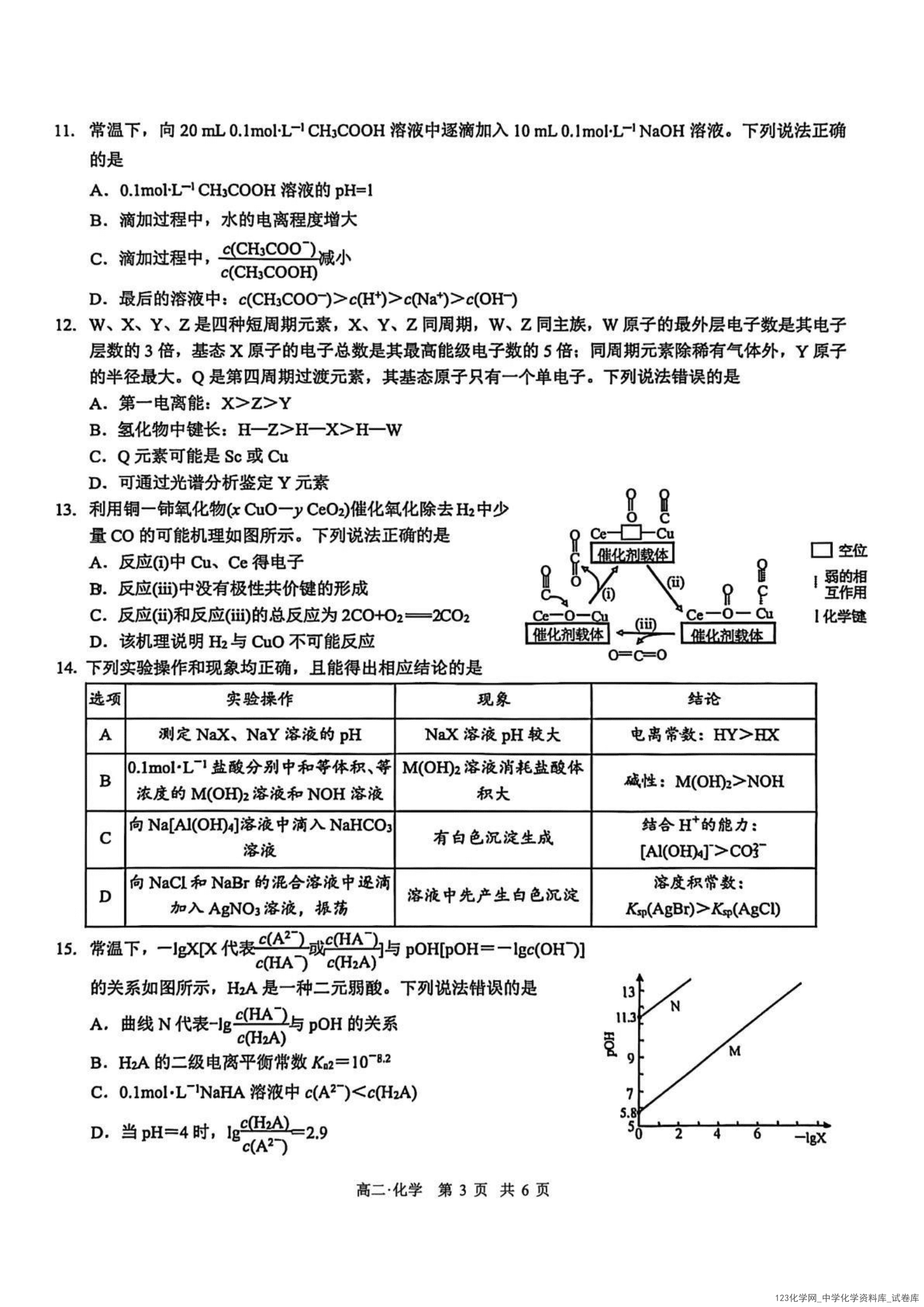 四川省泸州市2024级高二年级上学期2026年1月期末质量监测化学试卷含答案