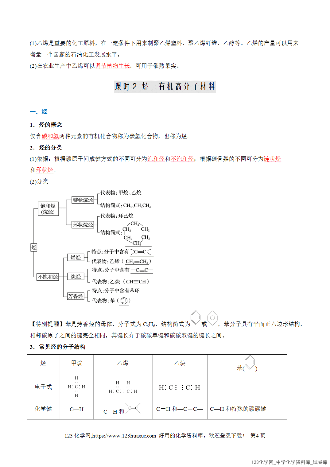 2026年高一化学寒假衔接讲练②寒假预习-第07讲乙烯与有机高分子材料（教师版+学生版）
