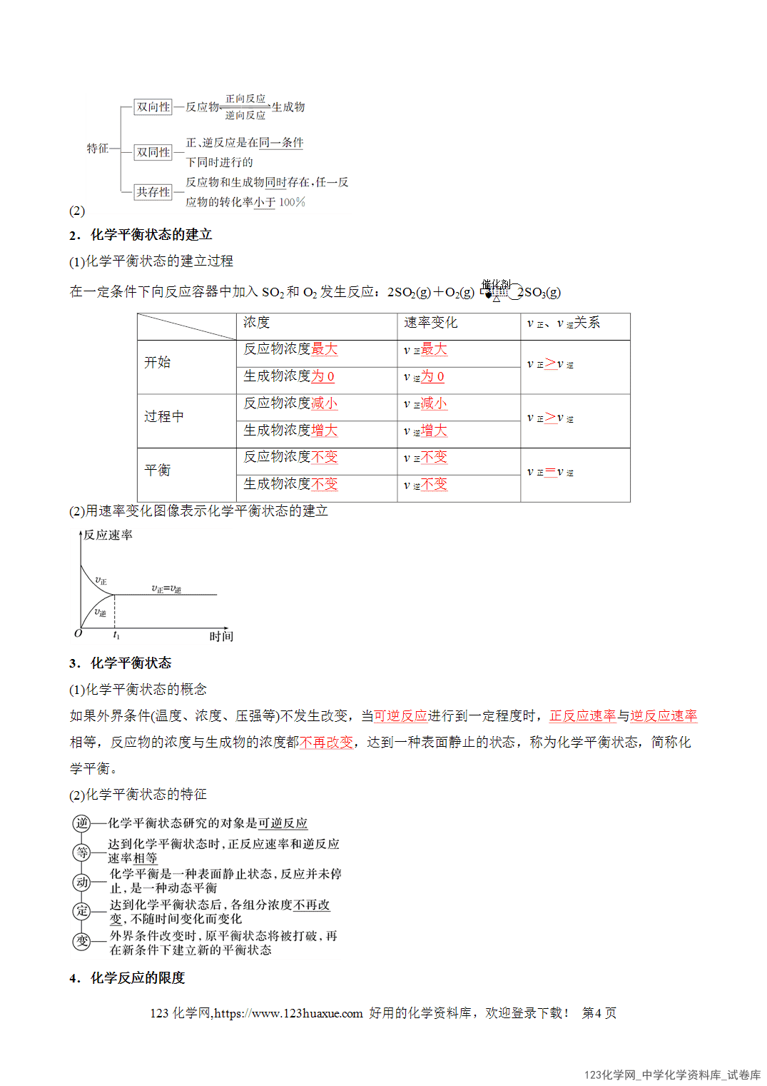 2026年高一化学寒假衔接讲练②寒假预习-第05讲化学反应的速率与限度（教师版）