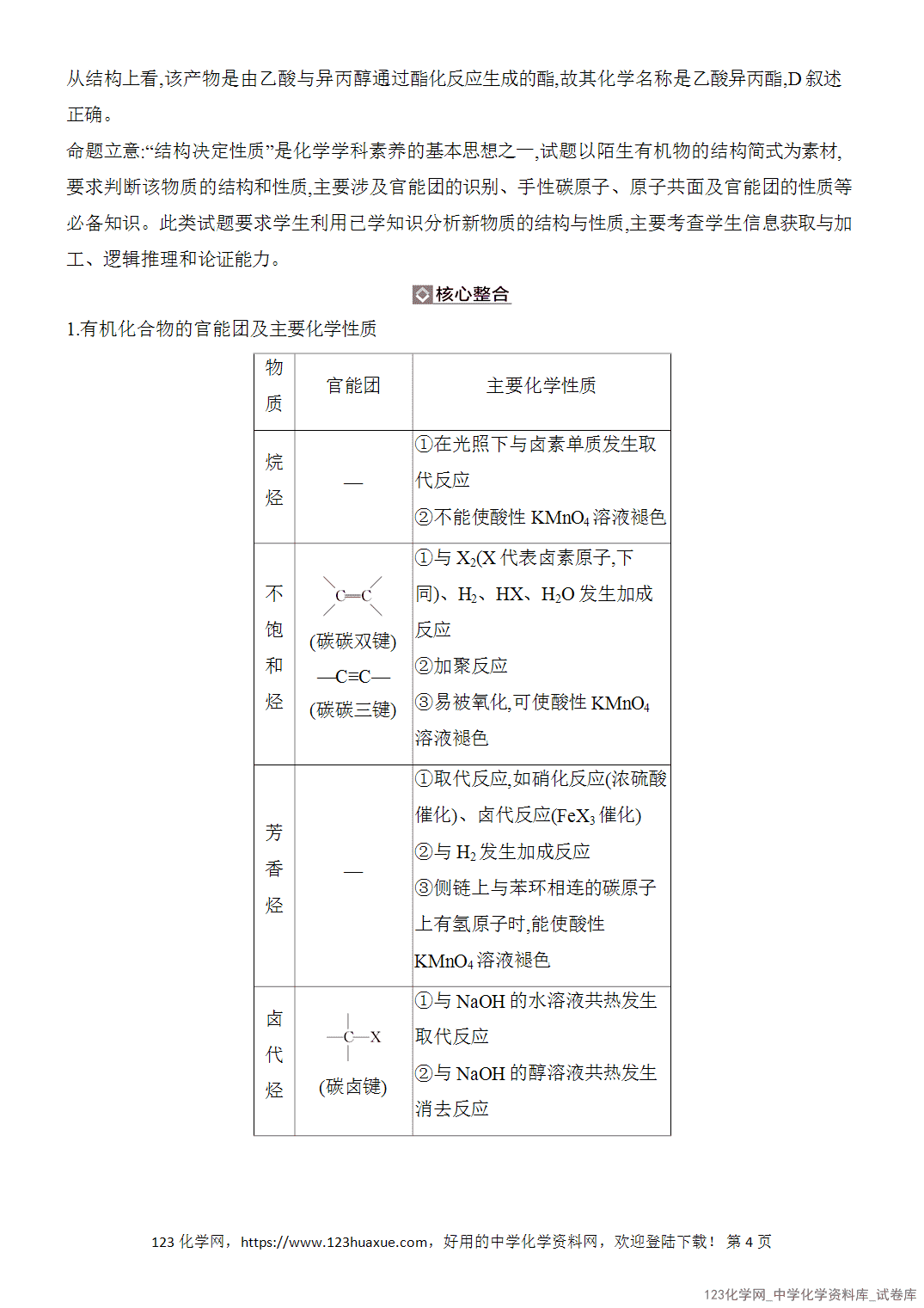 【精品练习】2026年高考化学二轮复习《有机化学》题型突破3官能团与陌生有机物性质的判断word版含答案