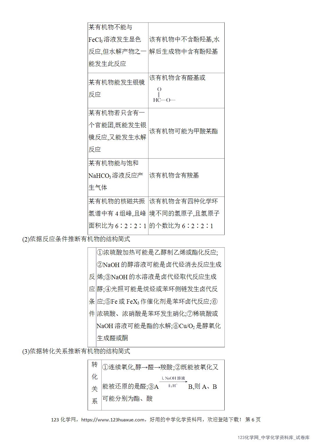 【精品练习】2026年高考化学二轮复习《有机化学》题型突破2有机物结构简式、方程式书写word版含答案