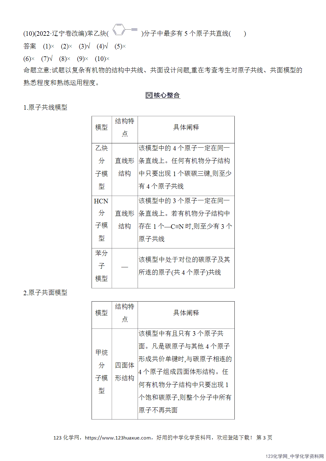 【精品练习】2026年高考化学二轮复习《有机化学》题型突破1有机物分子共线、共面问题判断word版含答案