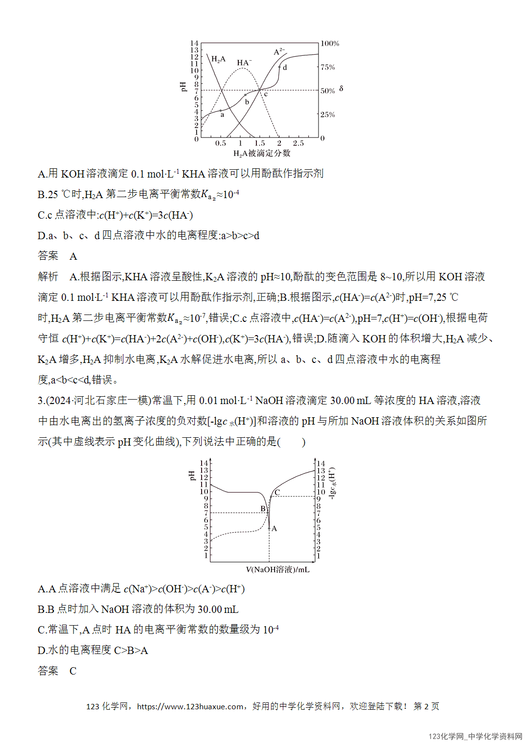 【精品练习】2026年高考化学二轮复习《选择题重要考点强化》选择题突破9水溶液中微粒变化图像题word版含答案