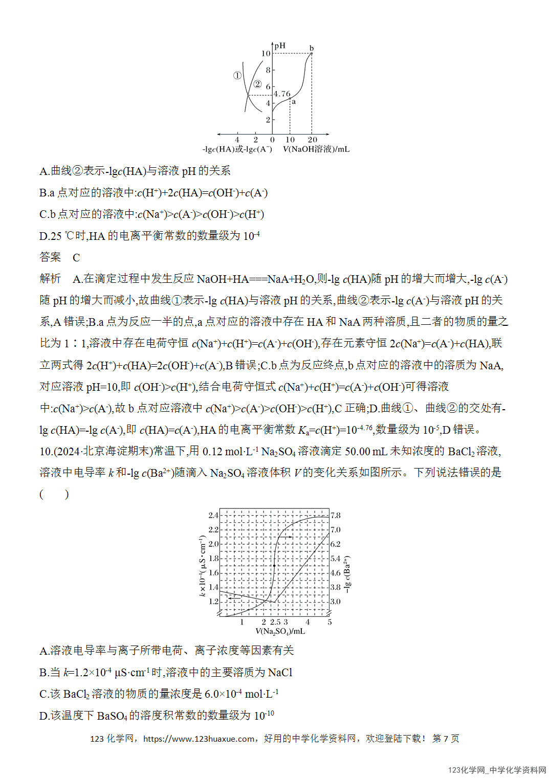 【精品练习】2026年高考化学二轮复习《选择题重要考点强化》选择题突破9水溶液中微粒变化图像题word版含答案