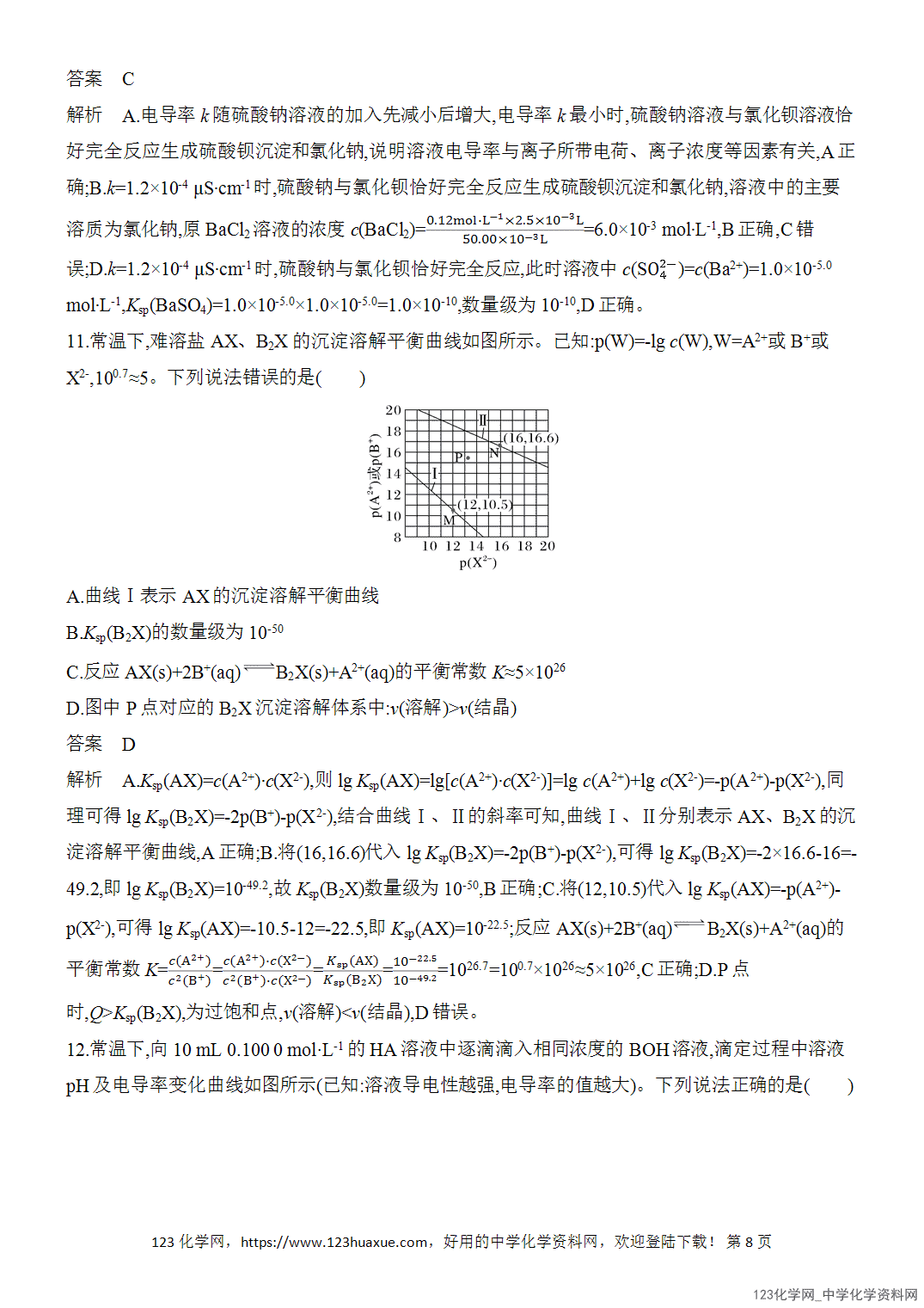 【精品练习】2026年高考化学二轮复习《选择题重要考点强化》选择题突破9水溶液中微粒变化图像题word版含答案