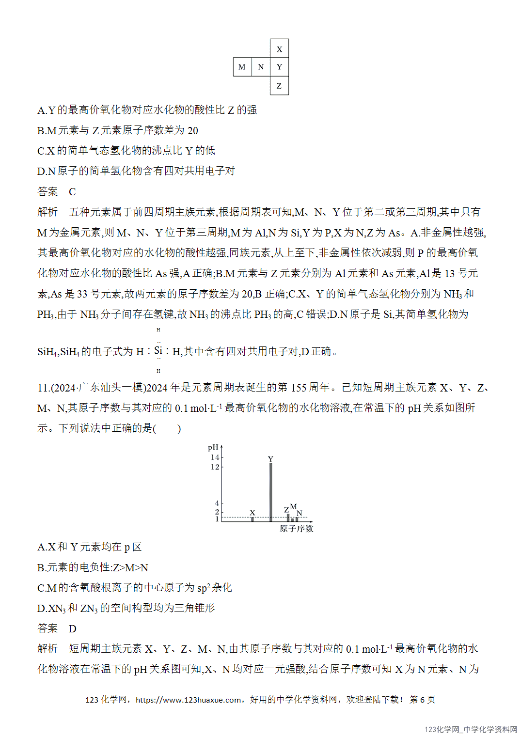 【精品练习】2026年高考化学二轮复习《选择题重要考点强化》选择题突破7“位—构—性”关系及元素综合推断word版含答案
