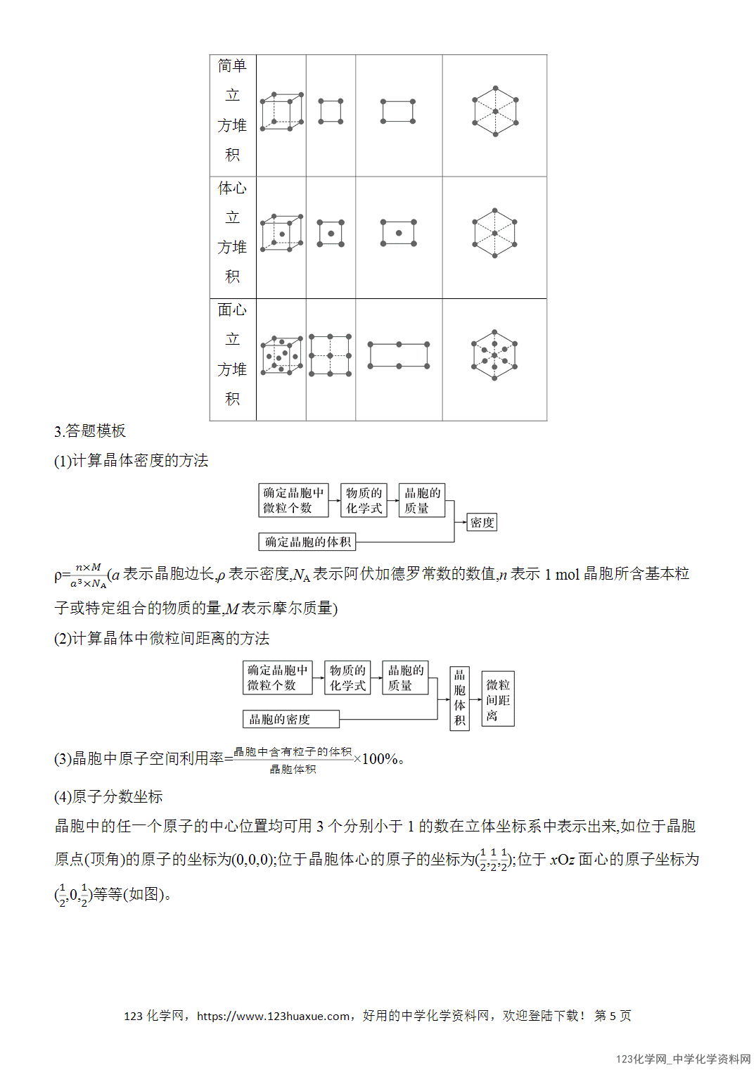 【精品练习】2026年高考化学二轮复习《物质结构与性质》题型突破5晶体结构分析与计算word版含答案