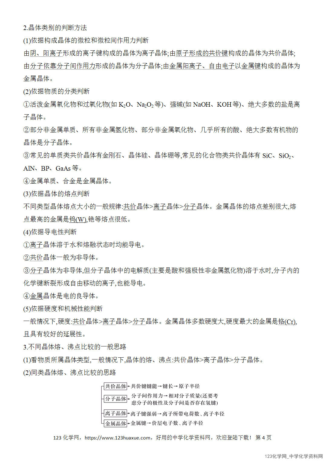 【精品练习】2026年高考化学二轮复习《物质结构与性质》题型突破4晶体类型与微粒间作用力原因解释类题目word版含答案