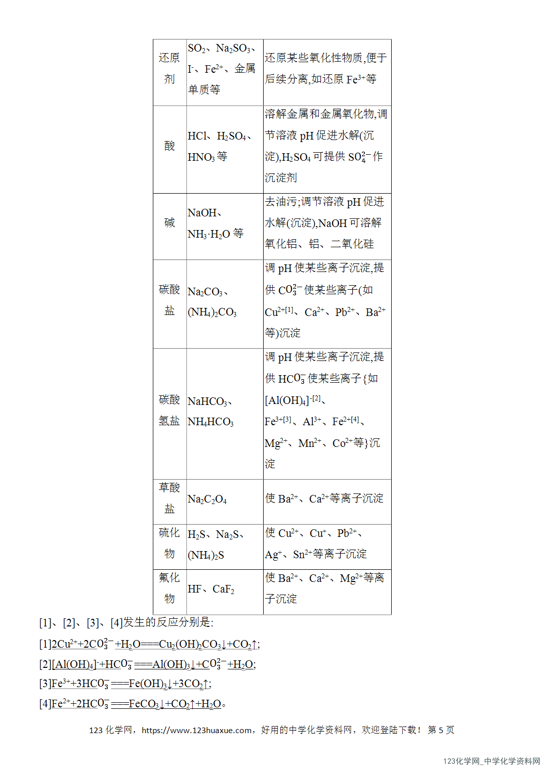 【精品练习】2026年高考化学二轮复习《水溶液中的离子平衡》题型突破3化工流程中化学方程式的书写及有关计算word版含答案
