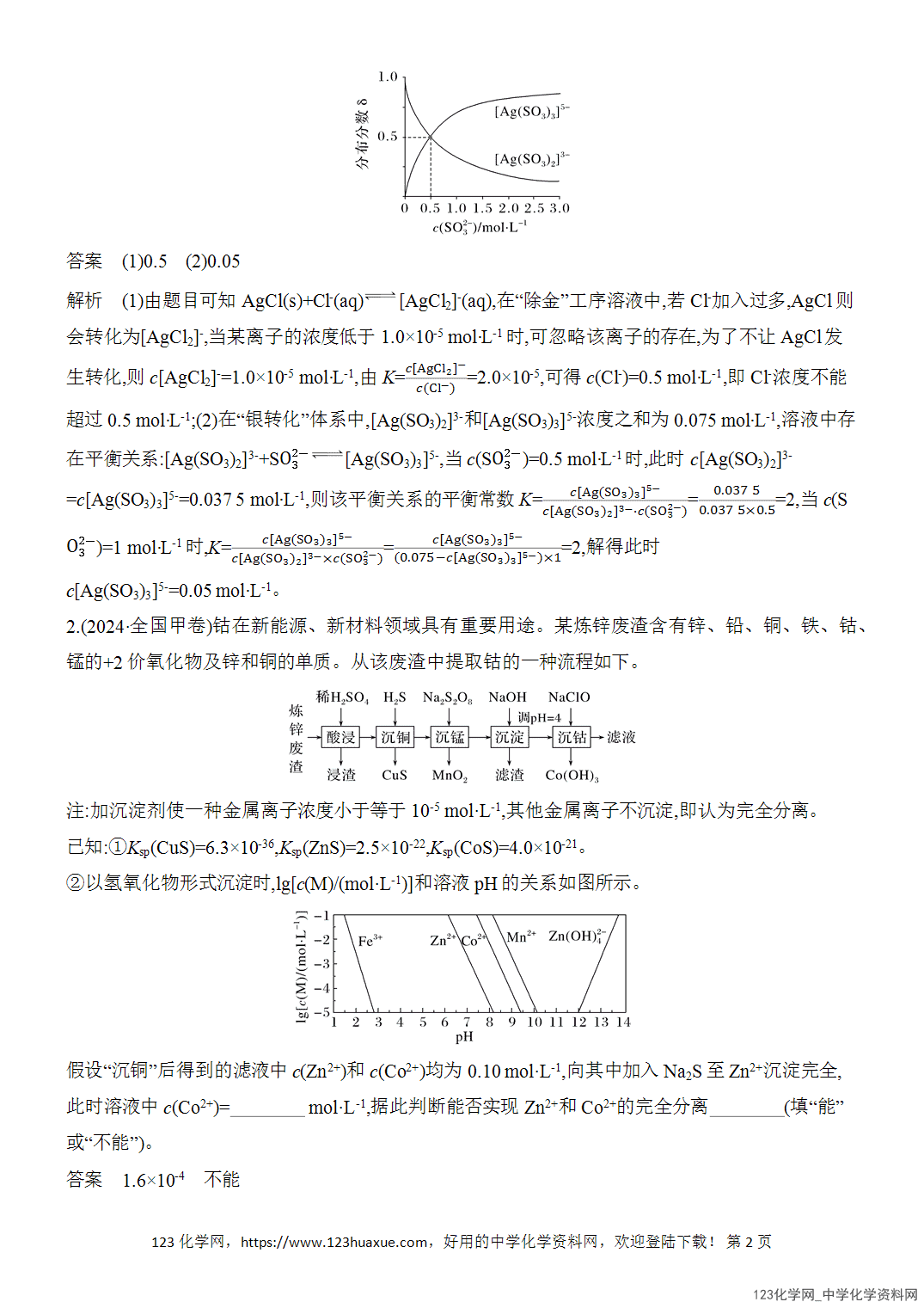 【精品练习】2026年高考化学二轮复习《水溶液中的离子平衡》题型突破1电离常数、水解常数、溶度积常数的关系及综合应用word版含答案