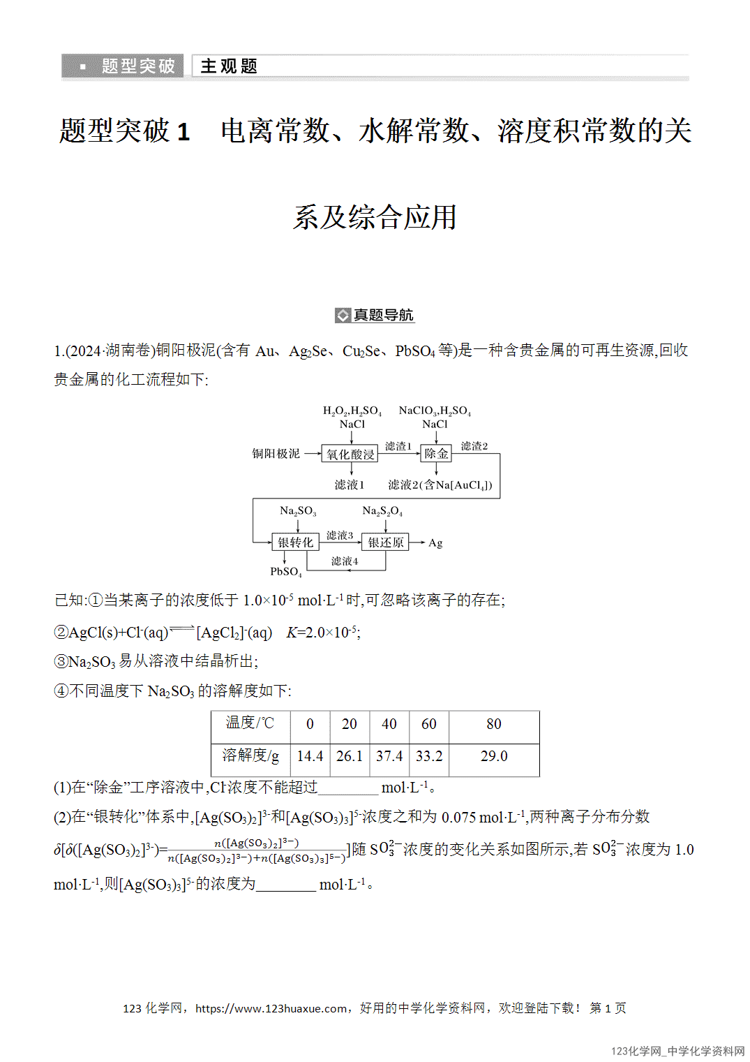 【精品练习】2026年高考化学二轮复习《水溶液中的离子平衡》题型突破1电离常数、水解常数、溶度积常数的关系及综合应用word版含答案