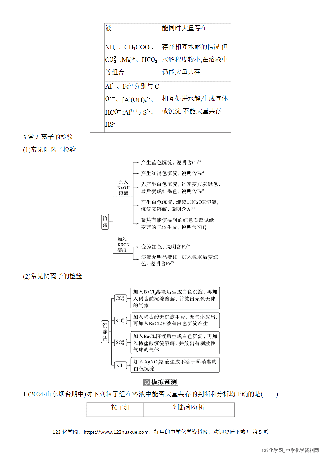 【精品练习】2026年高考化学二轮复习《化学用语与基本概念》题型突破4离子反应及应用word版含答案