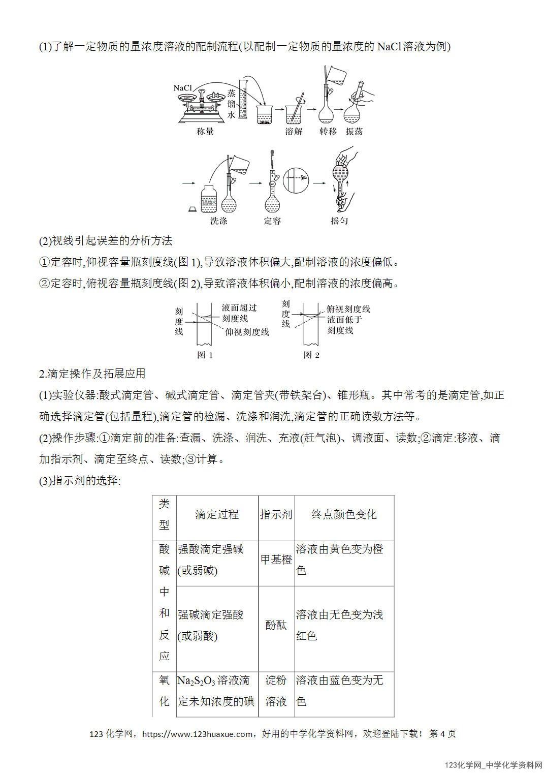 【精品练习】2026年高考化学二轮复习《化学实验》题型突破5溶液的配制与滴定法的拓展应用word版含答案