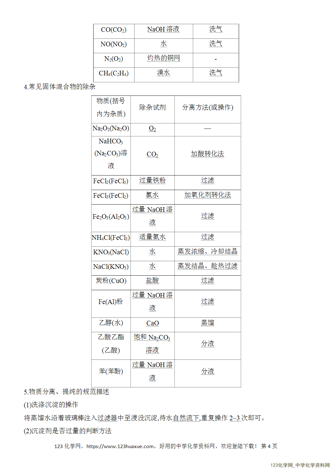 【精品练习】2026年高考化学二轮复习《化学实验》题型突破2物质分离、提纯的方法及规范描述word版含答案