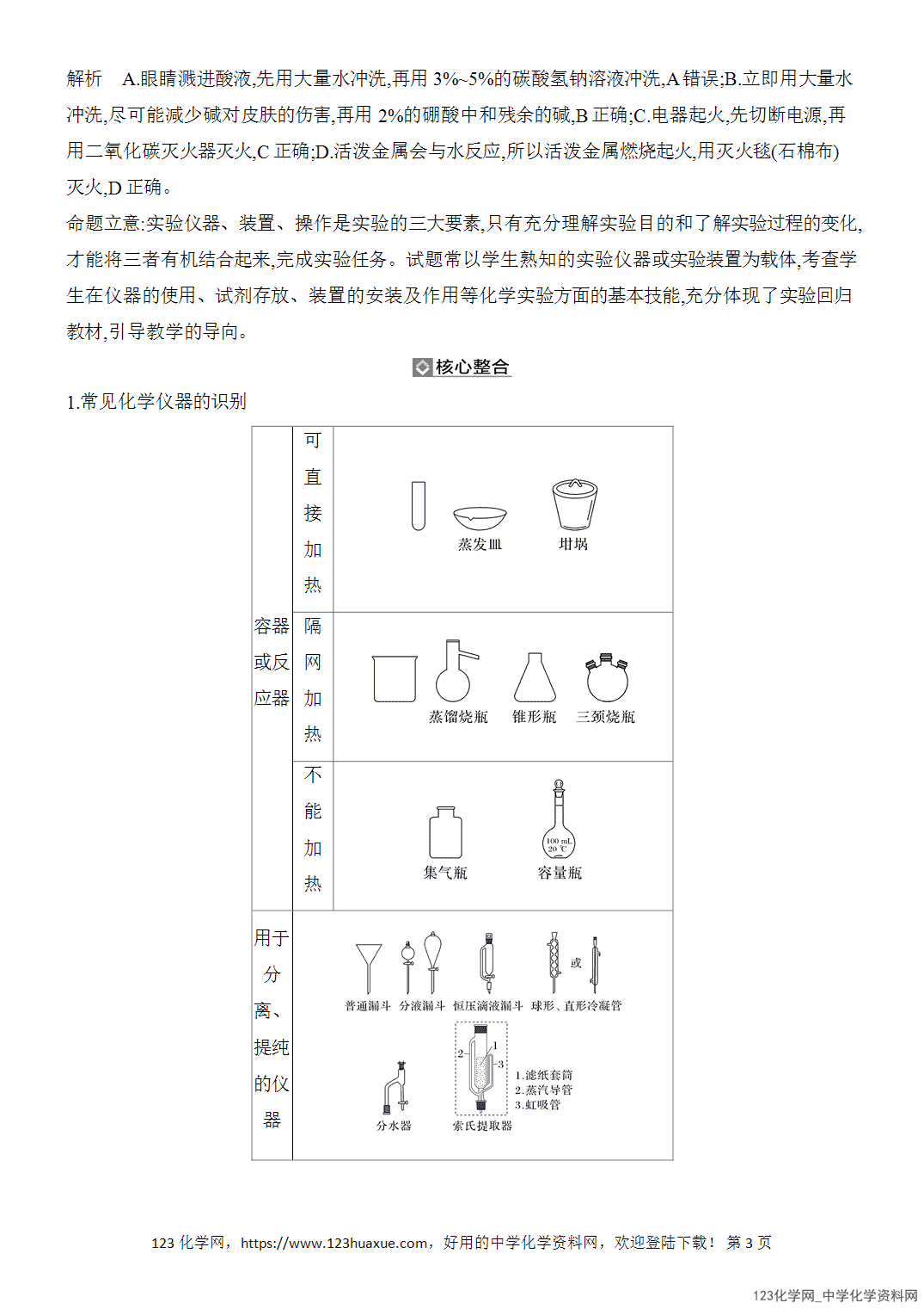 【精品练习】2026年高考化学二轮复习《化学实验》题型突破1常考仪器的使用与基本操作word版含答案