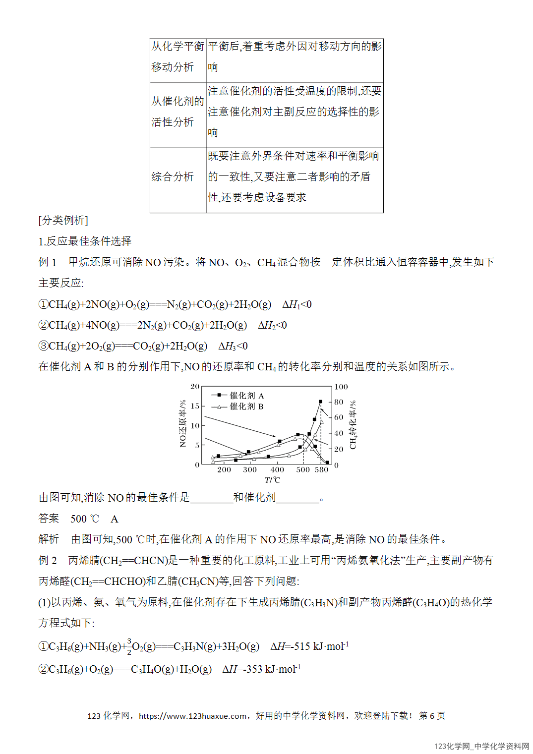 【精品练习】2026年高考化学二轮复习《反应热、速率与平衡》题型突破2多重平衡体系中最佳条件的选择及原因解释word版含答案