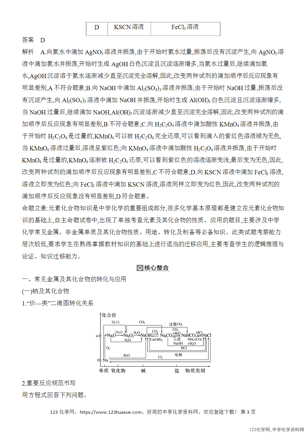 【精品练习】2026年高考化学二轮复习《常见无机物的性质与转化》题型突破3常见无机物的转化与应用word版含答案