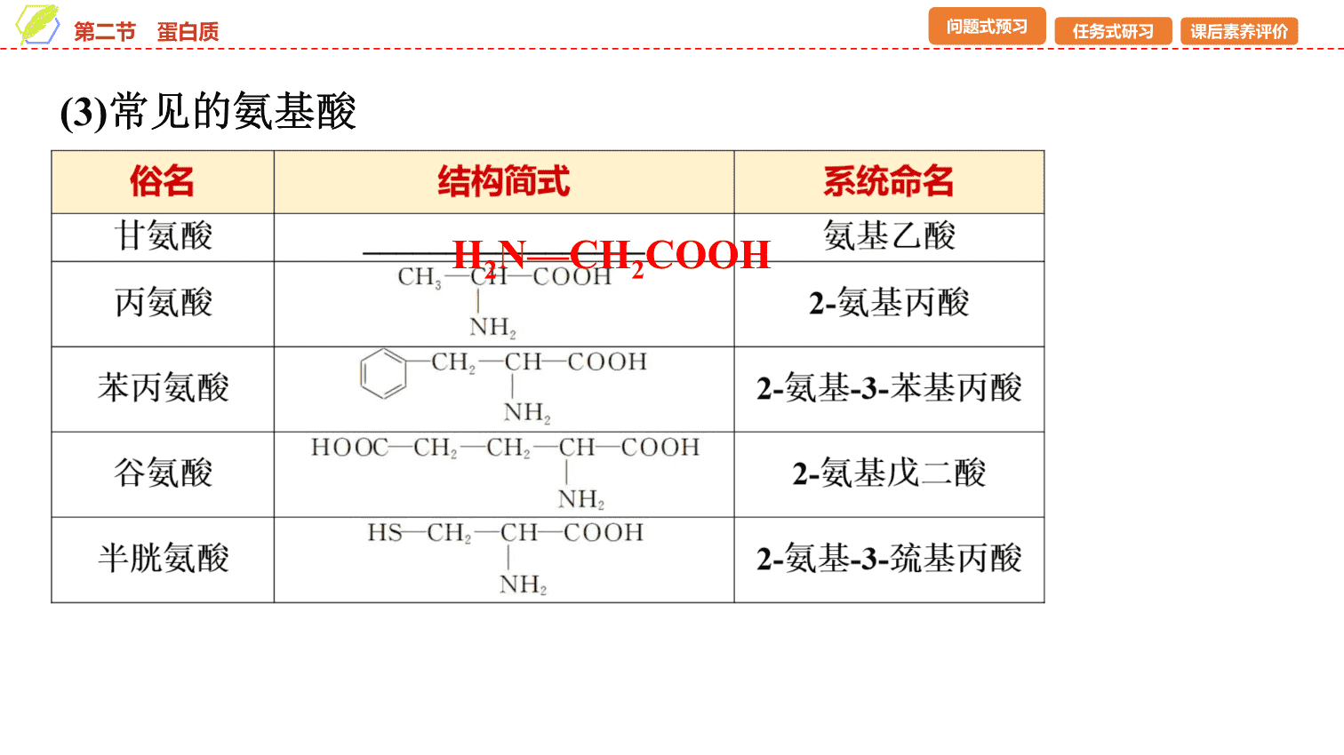 【课件】2026年春湖北省长江作业本高中化学人教版《有机化学基础》17 第四章第二节蛋白质