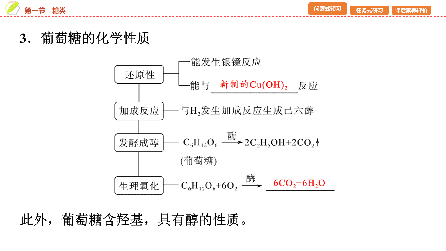 【课件】2026年春湖北省长江作业本高中化学人教版《有机化学基础》16 第四章第一节糖类