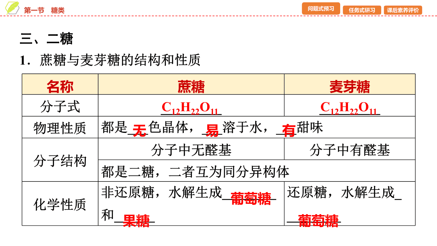 【课件】2026年春湖北省长江作业本高中化学人教版《有机化学基础》16 第四章第一节糖类
