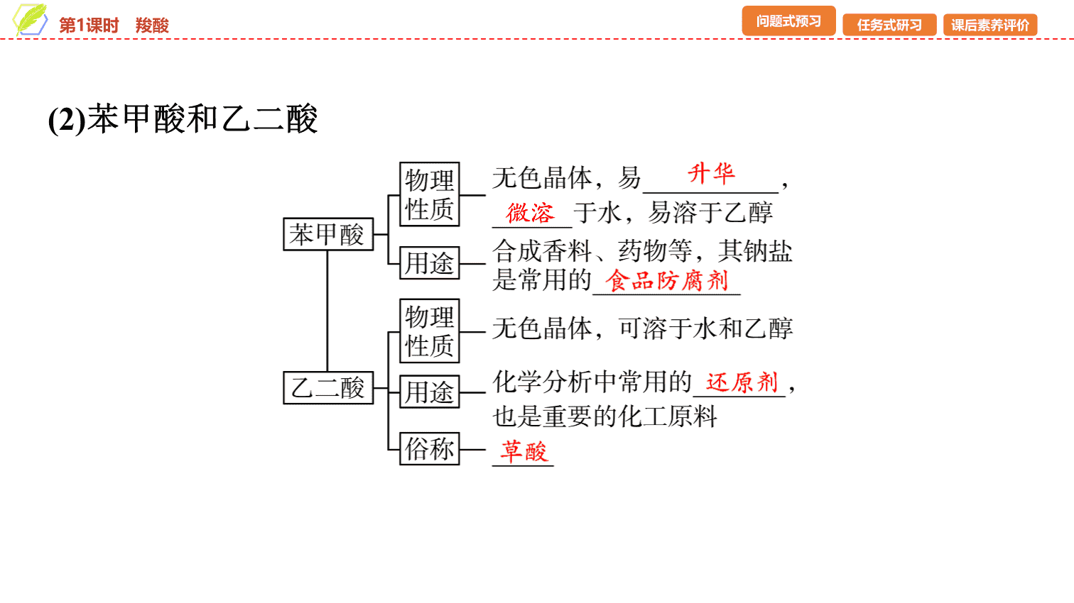 【课件】2026年春湖北省长江作业本高中化学人教版《有机化学基础》12 第三章第四节第1课时羧酸