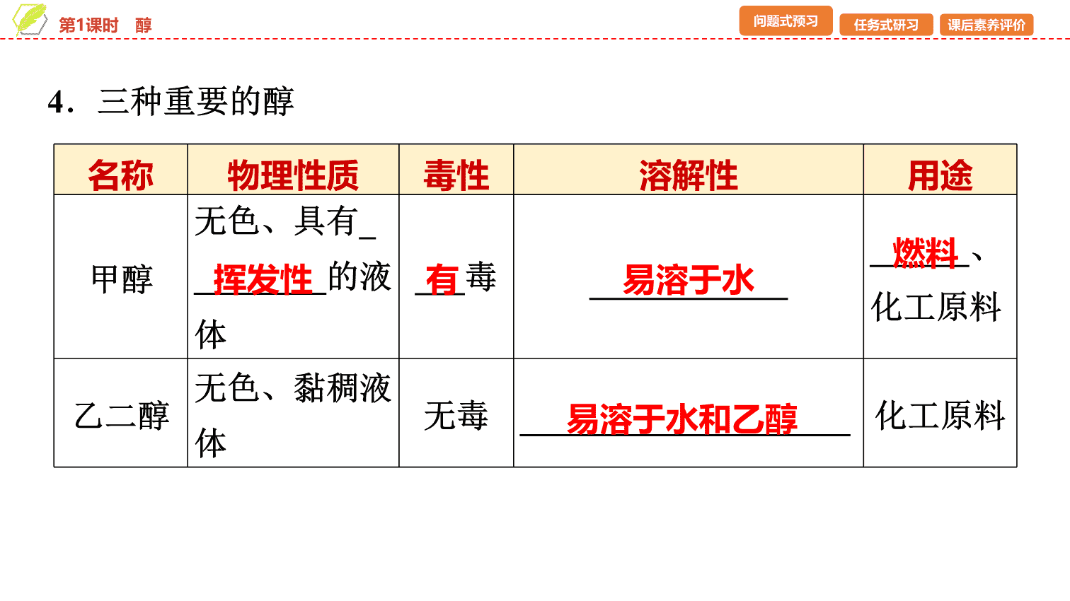 【课件】2026年春湖北省长江作业本高中化学人教版《有机化学基础》09 第三章第二节第1课时醇