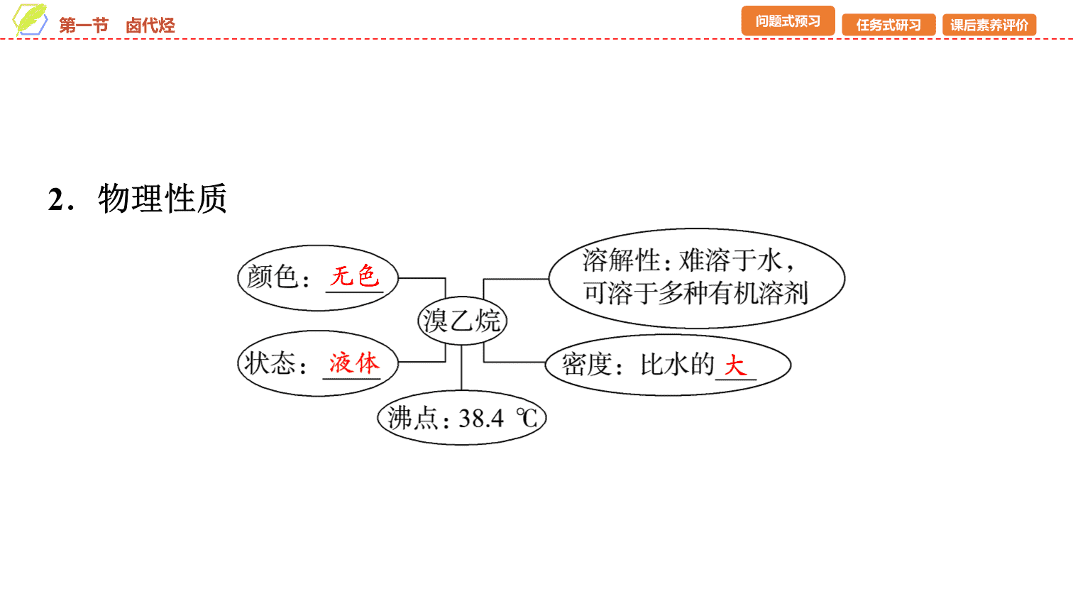 【课件】2026年春湖北省长江作业本高中化学人教版《有机化学基础》08 第三章第一节卤代烃