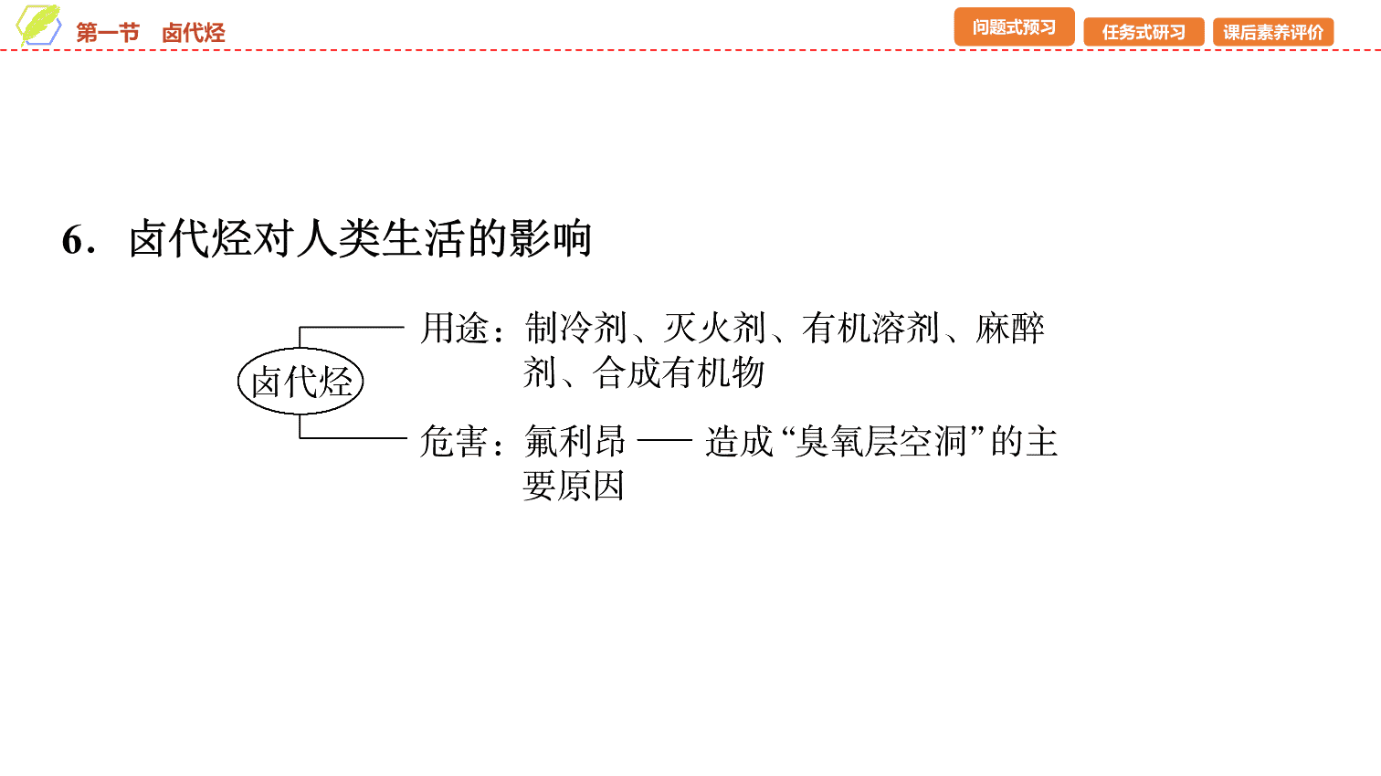 【课件】2026年春湖北省长江作业本高中化学人教版《有机化学基础》08 第三章第一节卤代烃
