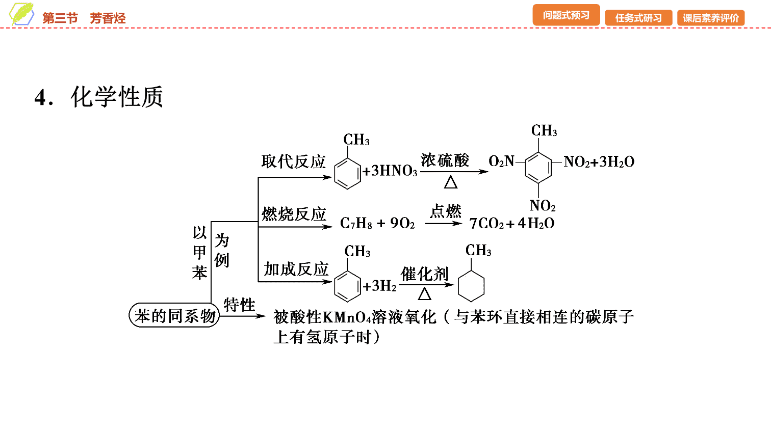 【课件】2026年春湖北省长江作业本高中化学人教版《有机化学基础》06 第二章第三节芳香烃