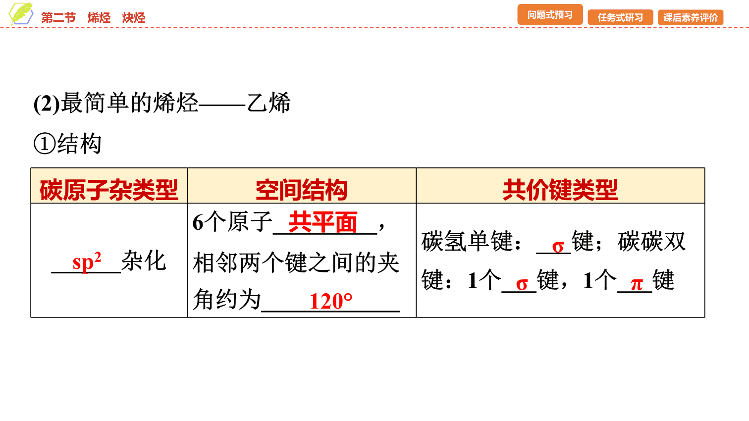 【课件】2026年春湖北省长江作业本高中化学人教版《有机化学基础》05 第二章第二节烯烃、炔烃
