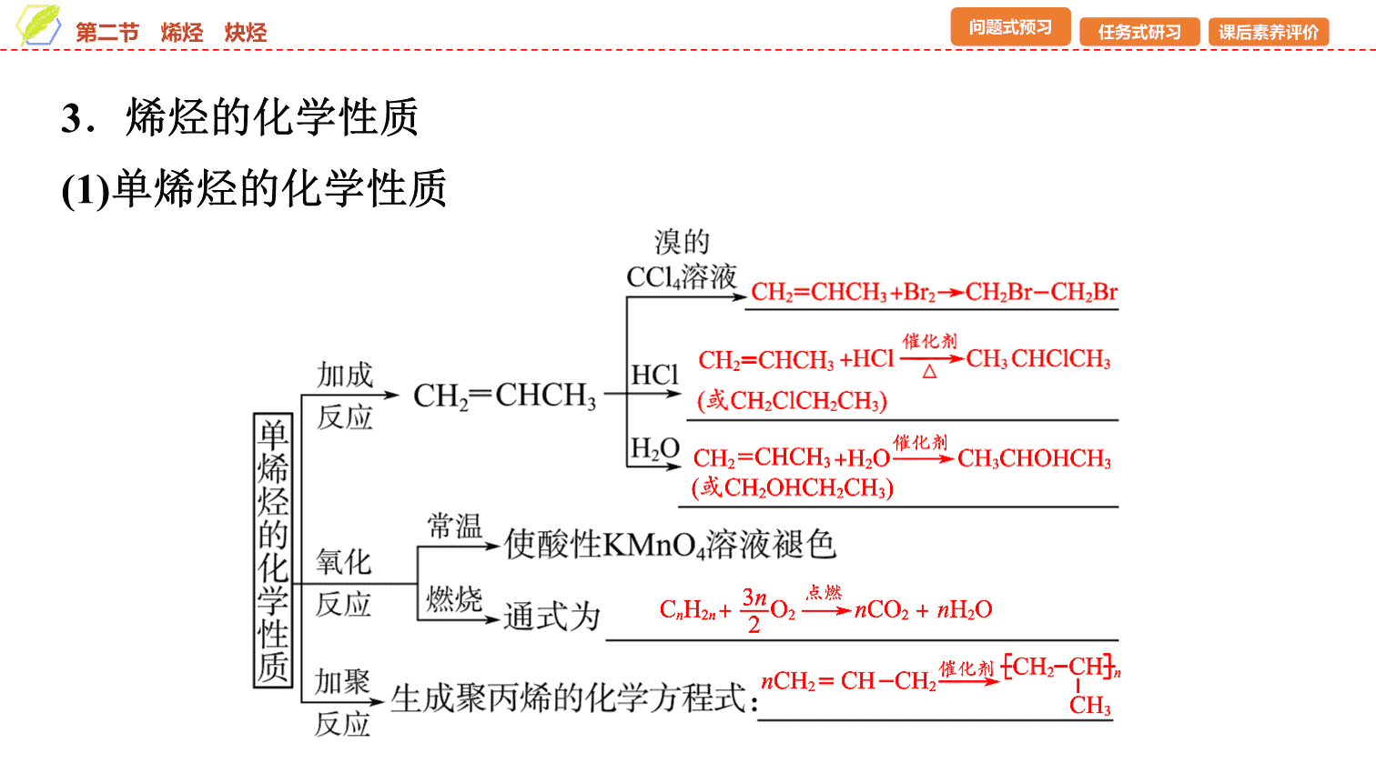 【课件】2026年春湖北省长江作业本高中化学人教版《有机化学基础》05 第二章第二节烯烃、炔烃