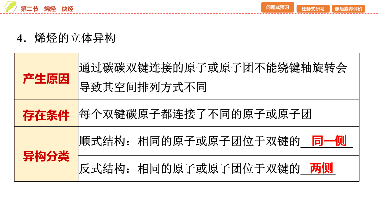 【课件】2026年春湖北省长江作业本高中化学人教版《有机化学基础》05 第二章第二节烯烃、炔烃