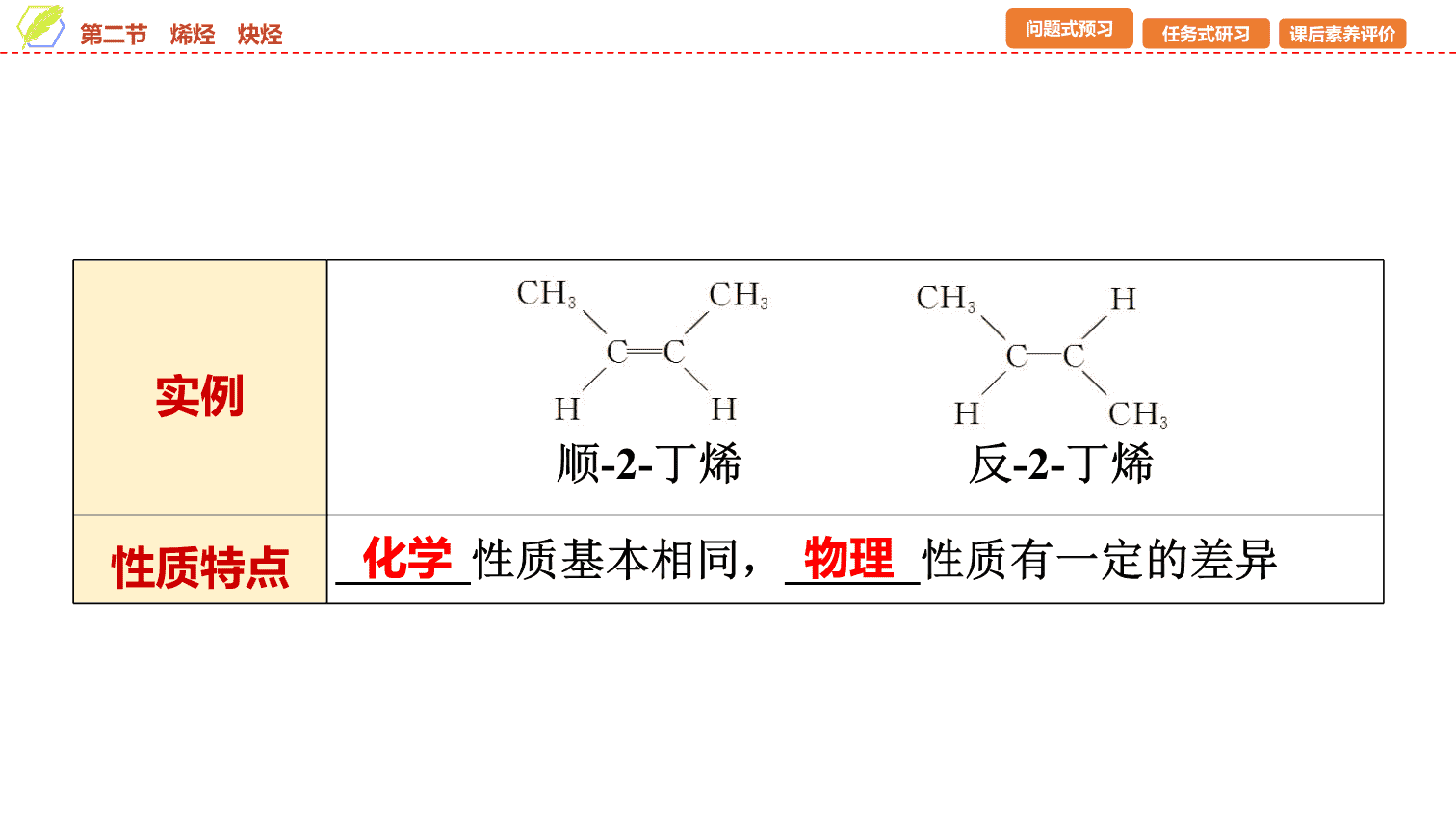 【课件】2026年春湖北省长江作业本高中化学人教版《有机化学基础》05 第二章第二节烯烃、炔烃