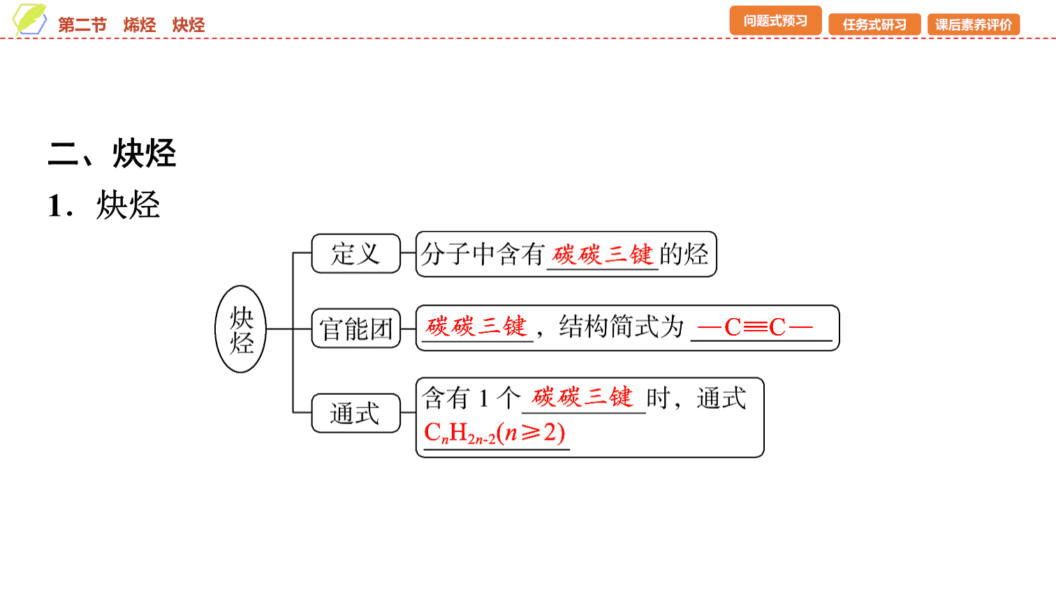 【课件】2026年春湖北省长江作业本高中化学人教版《有机化学基础》05 第二章第二节烯烃、炔烃