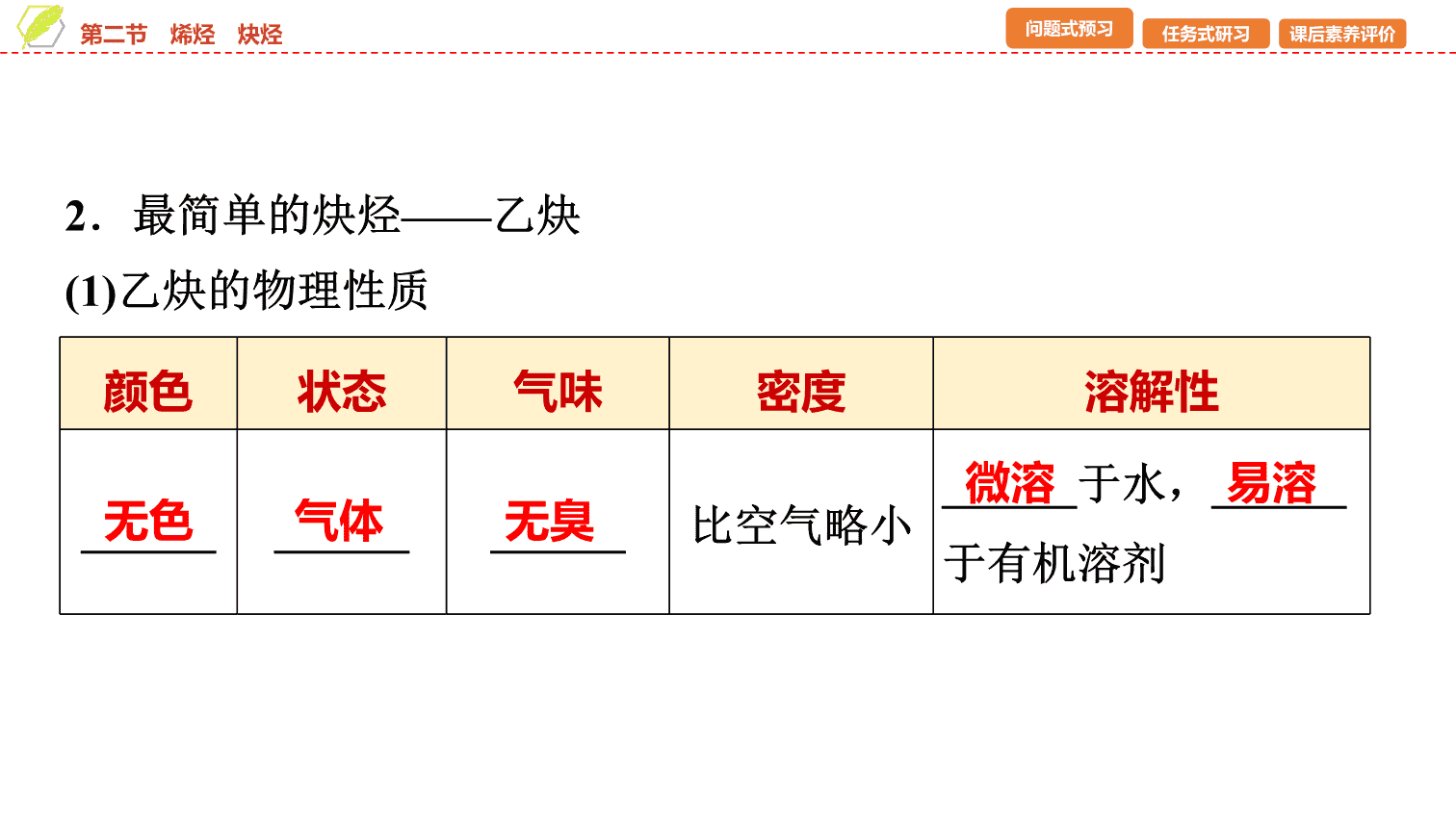 【课件】2026年春湖北省长江作业本高中化学人教版《有机化学基础》05 第二章第二节烯烃、炔烃