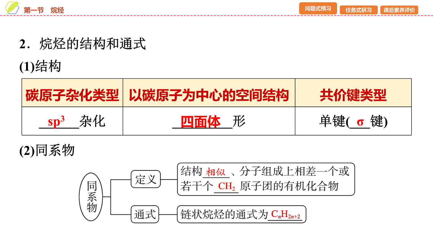 【课件】2026年春湖北省长江作业本高中化学人教版《有机化学基础》04 第二章第一节烷烃