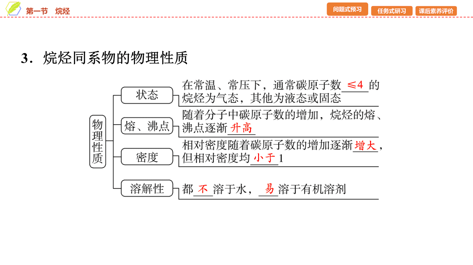 【课件】2026年春湖北省长江作业本高中化学人教版《有机化学基础》04 第二章第一节烷烃