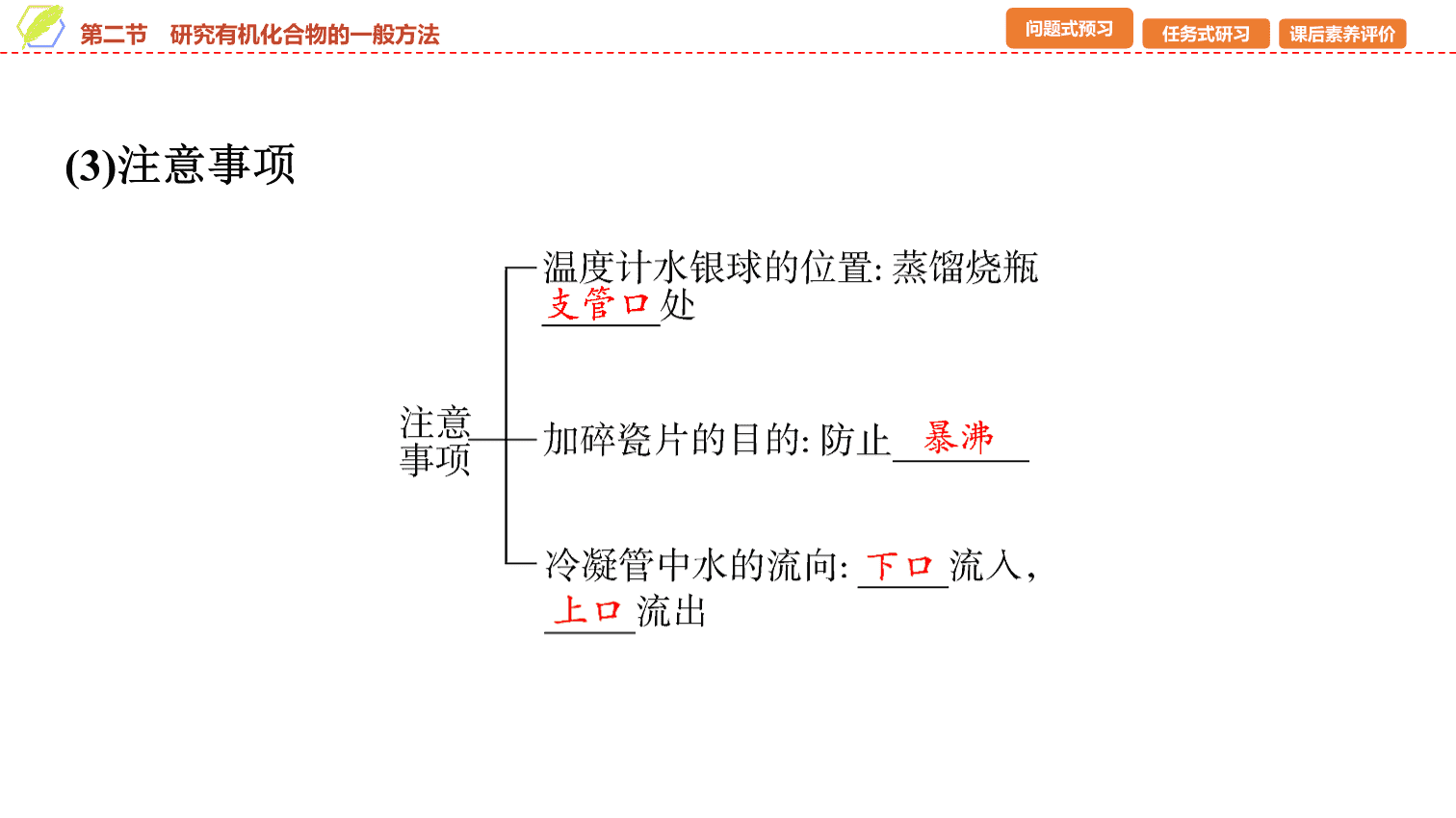 【课件】2026年春湖北省长江作业本高中化学人教版《有机化学基础》02 第一章第二节研究有机化合物的一般方法