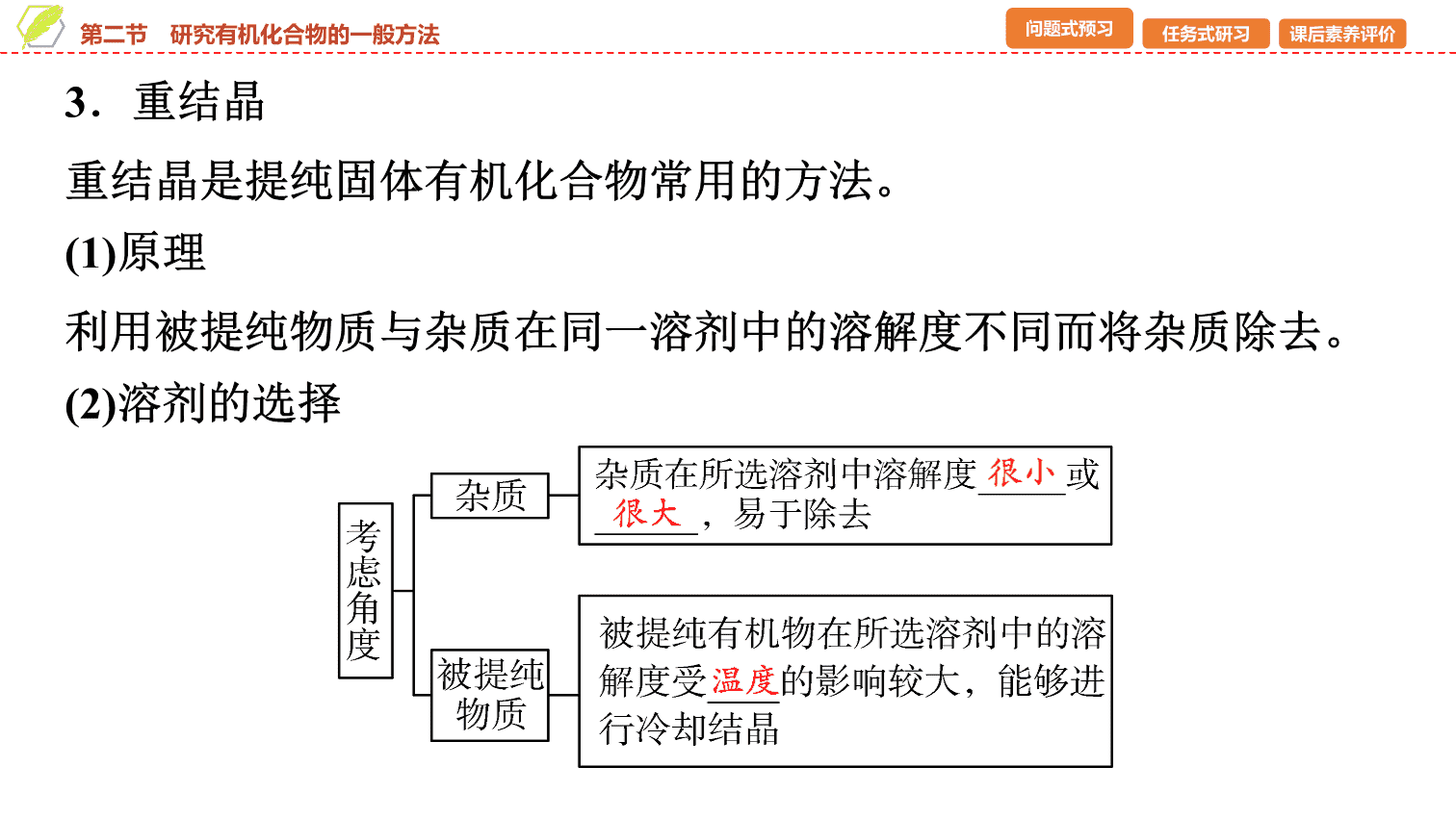 【课件】2026年春湖北省长江作业本高中化学人教版《有机化学基础》02 第一章第二节研究有机化合物的一般方法