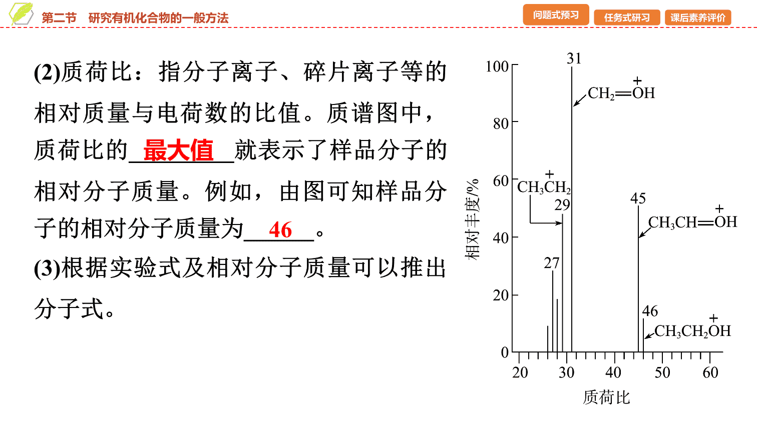 【课件】2026年春湖北省长江作业本高中化学人教版《有机化学基础》02 第一章第二节研究有机化合物的一般方法