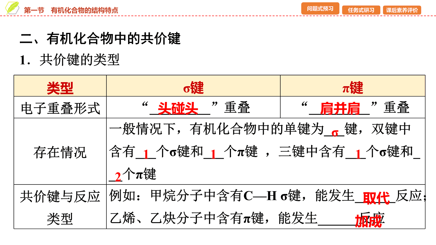 【课件】2026年春湖北省长江作业本高中化学人教版《有机化学基础》01 第一章第一节有机化合物的结构特点 【课件】2026年春湖北省长江作业本高中化学人教版《有机化学基础》01 第一章第一节有机化合物的结构特点