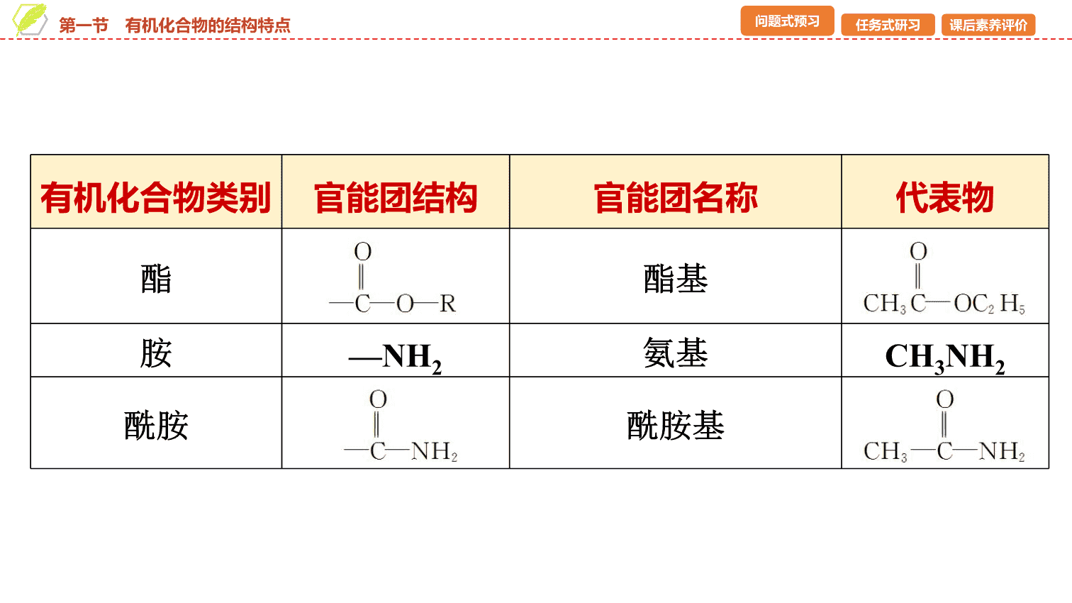 【课件】2026年春湖北省长江作业本高中化学人教版《有机化学基础》01 第一章第一节有机化合物的结构特点 【课件】2026年春湖北省长江作业本高中化学人教版《有机化学基础》01 第一章第一节有机化合物的结构特点