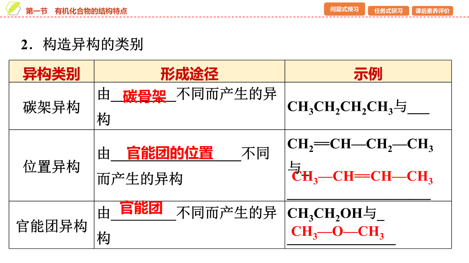 【课件】2026年春湖北省长江作业本高中化学人教版《有机化学基础》01 第一章第一节有机化合物的结构特点 【课件】2026年春湖北省长江作业本高中化学人教版《有机化学基础》01 第一章第一节有机化合物的结构特点