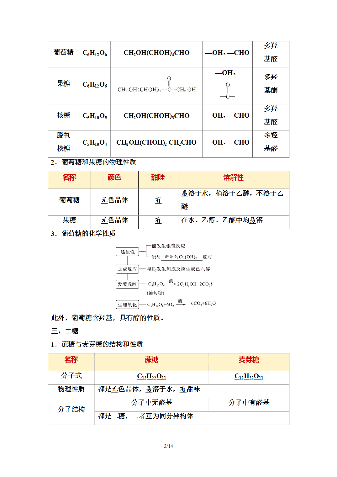 【学案】2026年春湖北省长江作业本高中化学人教版《有机化学基础》16第四章第一节糖类 【学案】2026年春湖北省长江作业本高中化学人教版《有机化学基础》16第四章第一节糖类