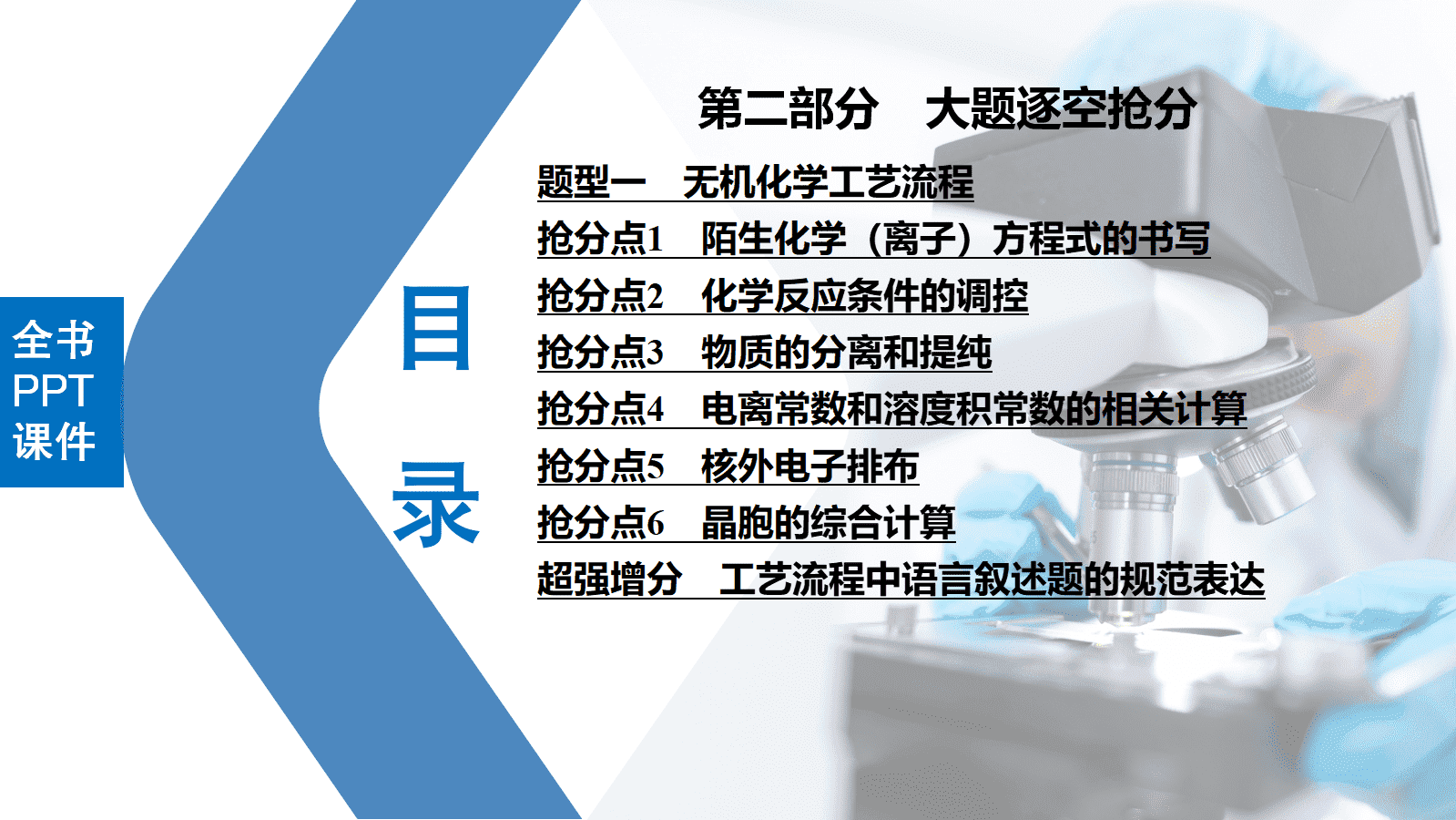 精品成套-2026版《金版教程》大二轮专题复习冲刺方案高中化学人教版拆卷练A版+B版全套电子文件打包下载