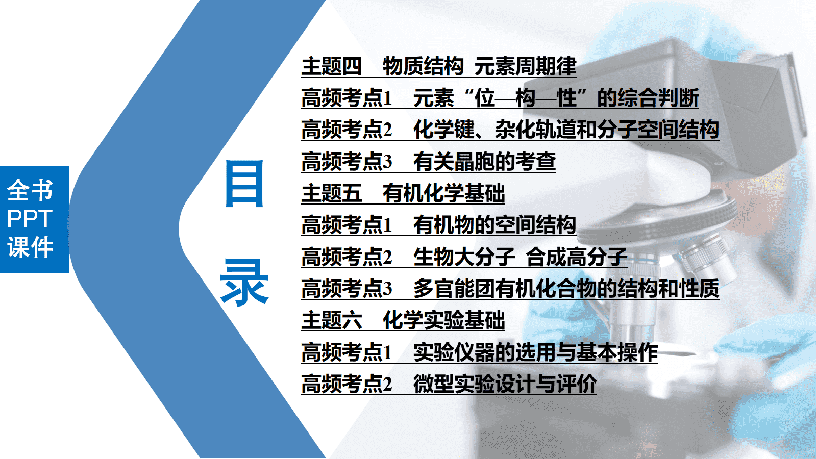 精品成套-2026版《金版教程》大二轮专题复习冲刺方案高中化学人教版拆卷练A版+B版全套电子文件打包下载