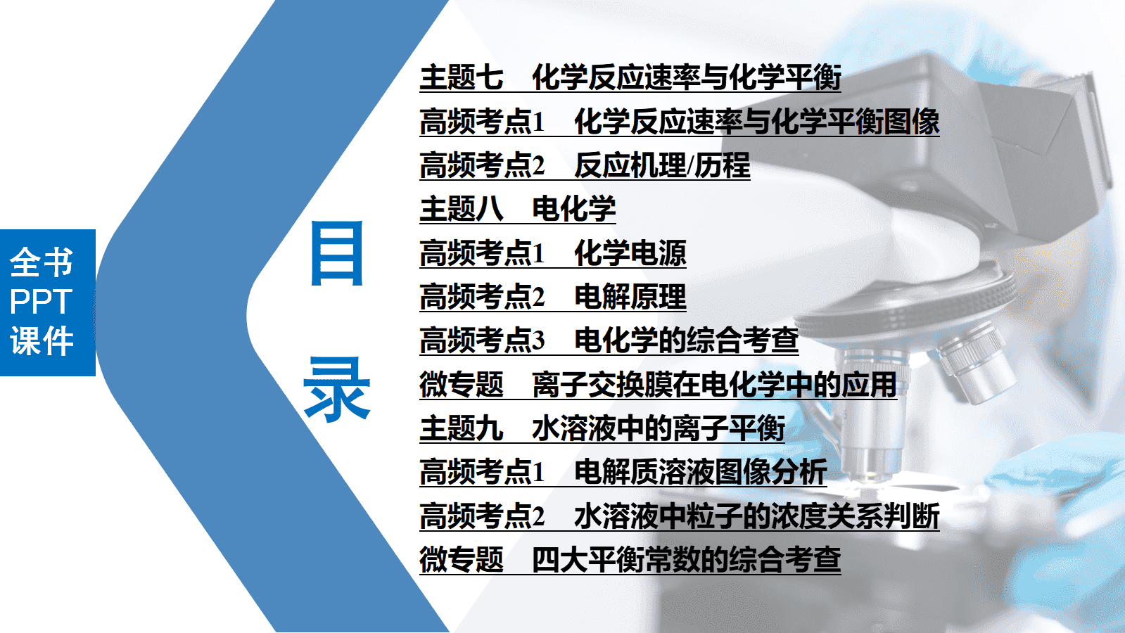 精品成套-2026版《金版教程》大二轮专题复习冲刺方案高中化学人教版拆卷练A版+B版全套电子文件打包下载